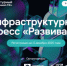 В Москве пройдет Инфраструктурный конгресс «Развивай.РФ» - Кушвинский городской округ