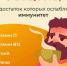 23 февраля – 1 марта – Неделя поддержания и укрепления иммунитета - Кушвинский городской округ